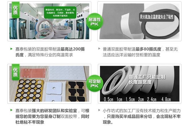 嘉泰双面胶带VS普通双面胶带