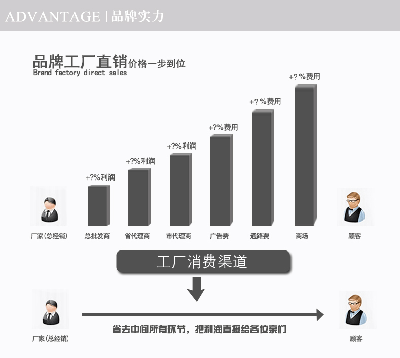 纳米胶带