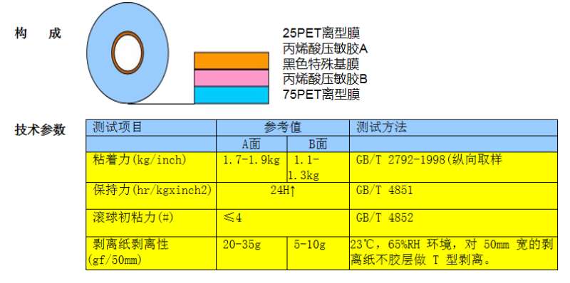 CR-1803 (黑黑双面胶带)