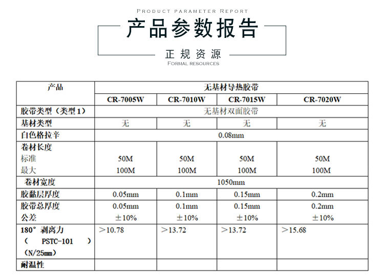 导热双面胶带