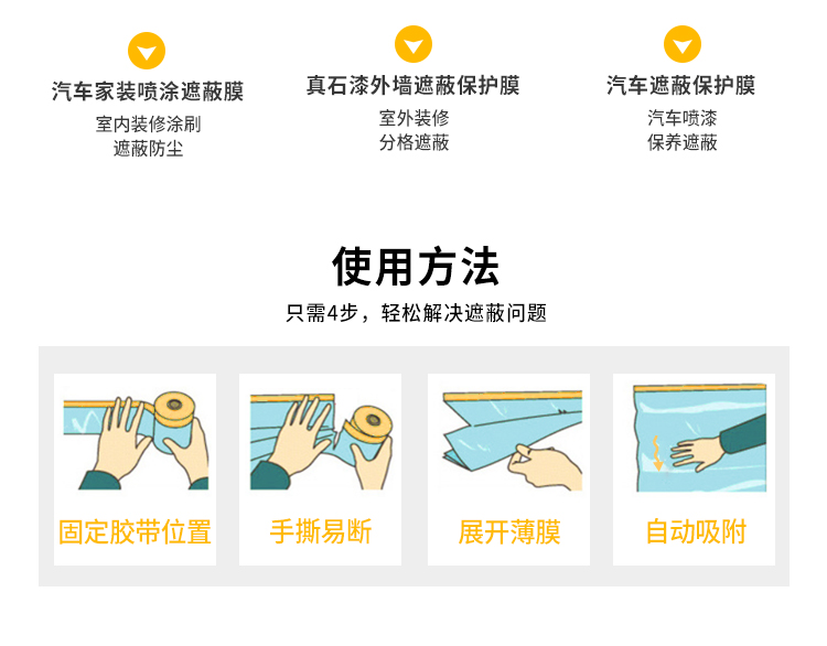 家装遮蔽膜